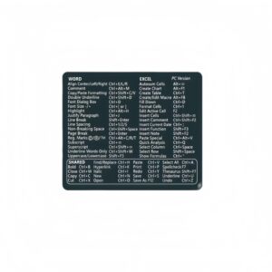 Keywords Mat for Excel/Word/PPT